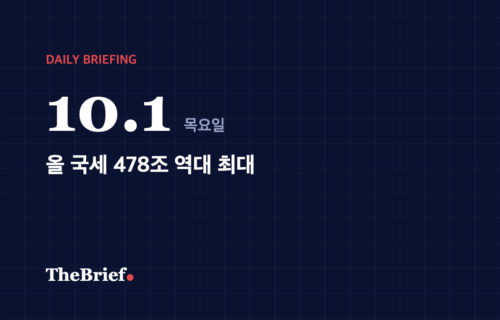 데일리 브리핑 10.1 대표 이미지: 올 국세 478조 역대 최대